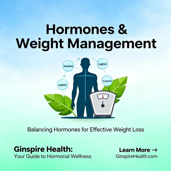 Infographic: Hormones & Weight Management